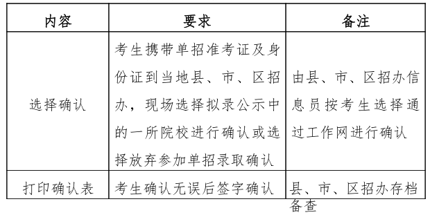 微信截图_20190108124237.png