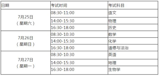 最新!云南中考时间延期至7月25-27日