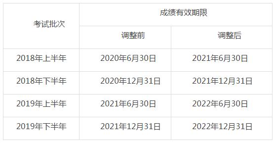教师资格证下半年统考时间为10月31号?