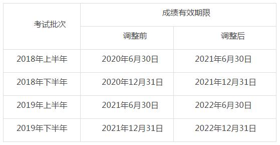 教师资格证下半年统考时间为10月31号？