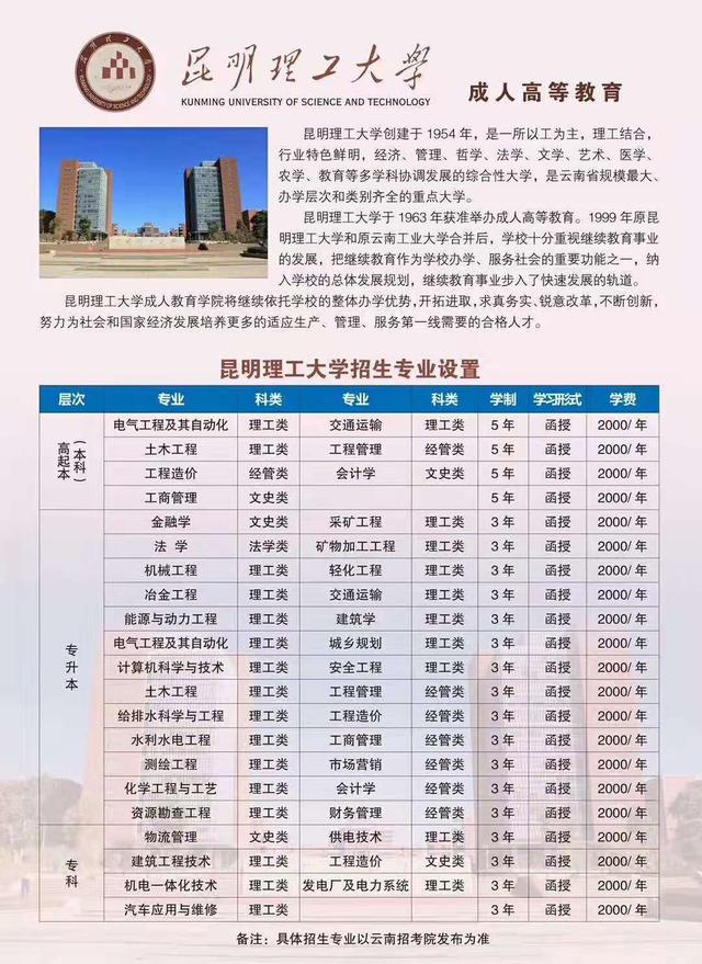 第二学位也即将扩招了？