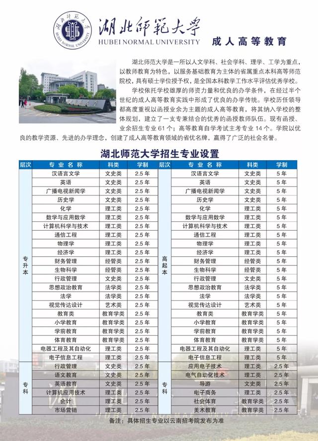 第二学位也即将扩招了？