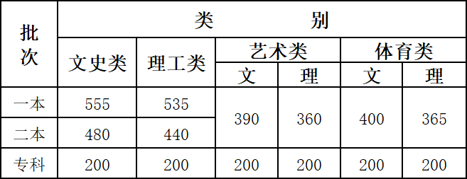 高校.png