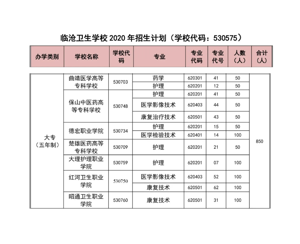 1597480008524053057.png 微信图片_20200815162214.png