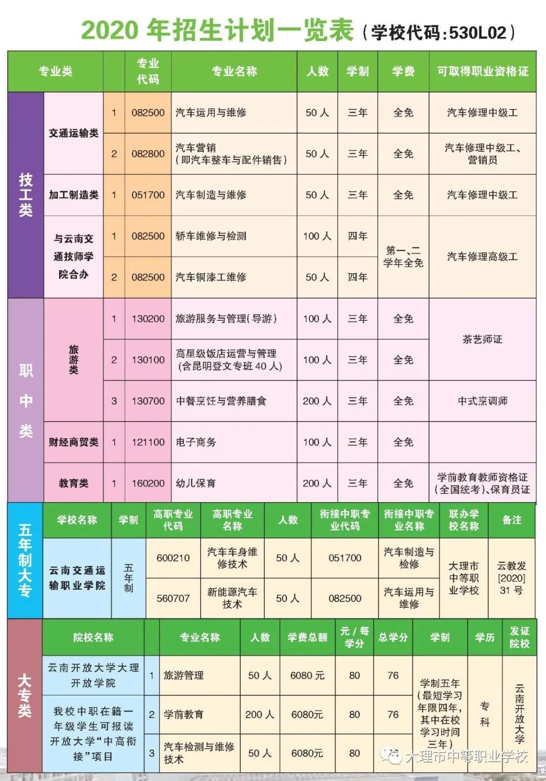 zuixin.jpg