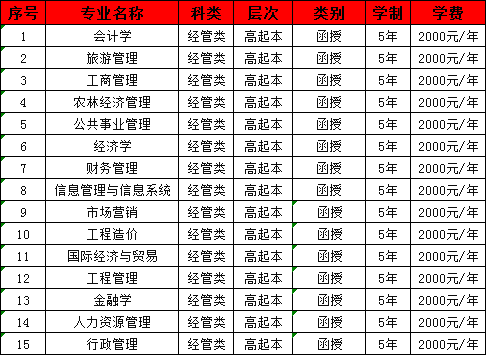 高.png