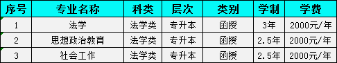 专本法学.png