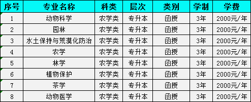 专本农学.png