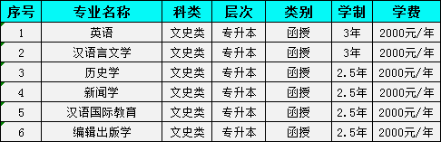 专本文史.png