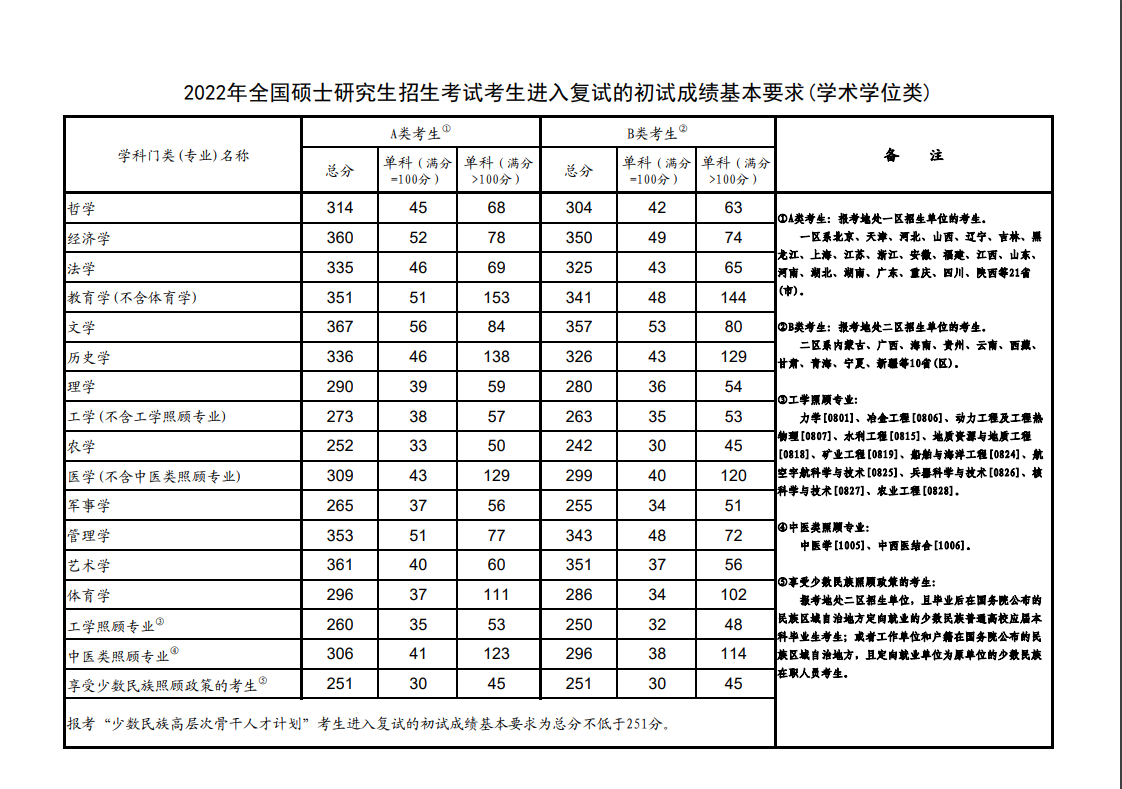 微信图片_20220314110052.png