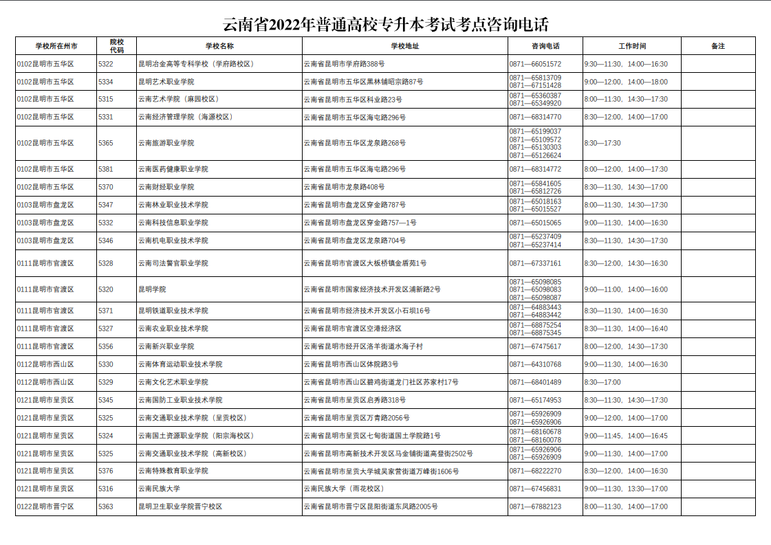 微信图片_20220329175355.png