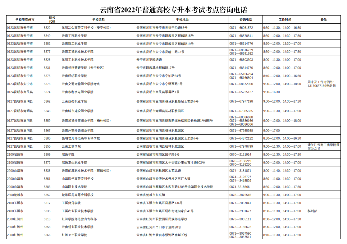 微信图片_20220329175358.png