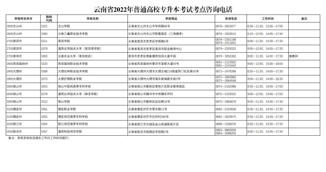 微信图片_20220329175402.png