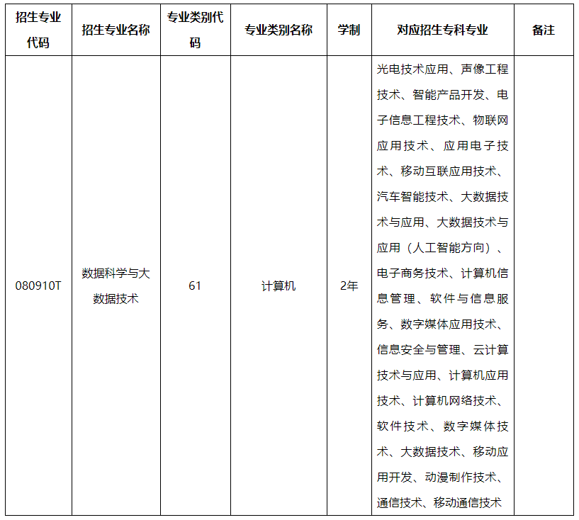 微信图片_20220419115050.png