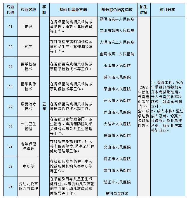 微信图片_20220522172141.png