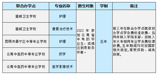 微信图片_20220522172144.png