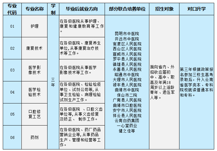 微信图片_20220522172201.png