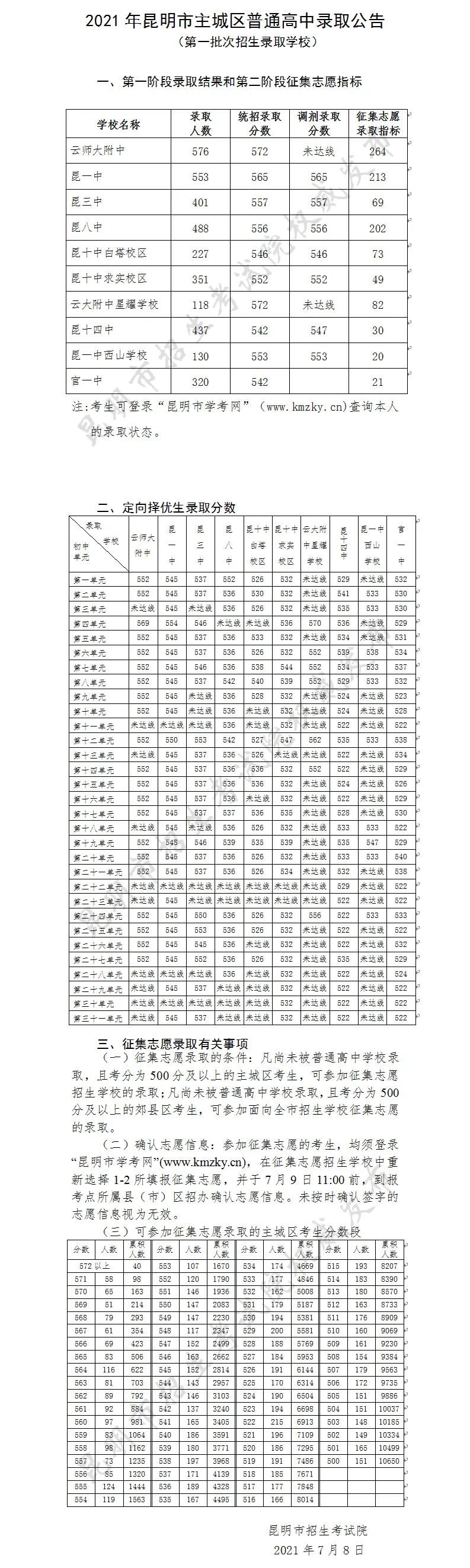 1657272164129061533.jpg
