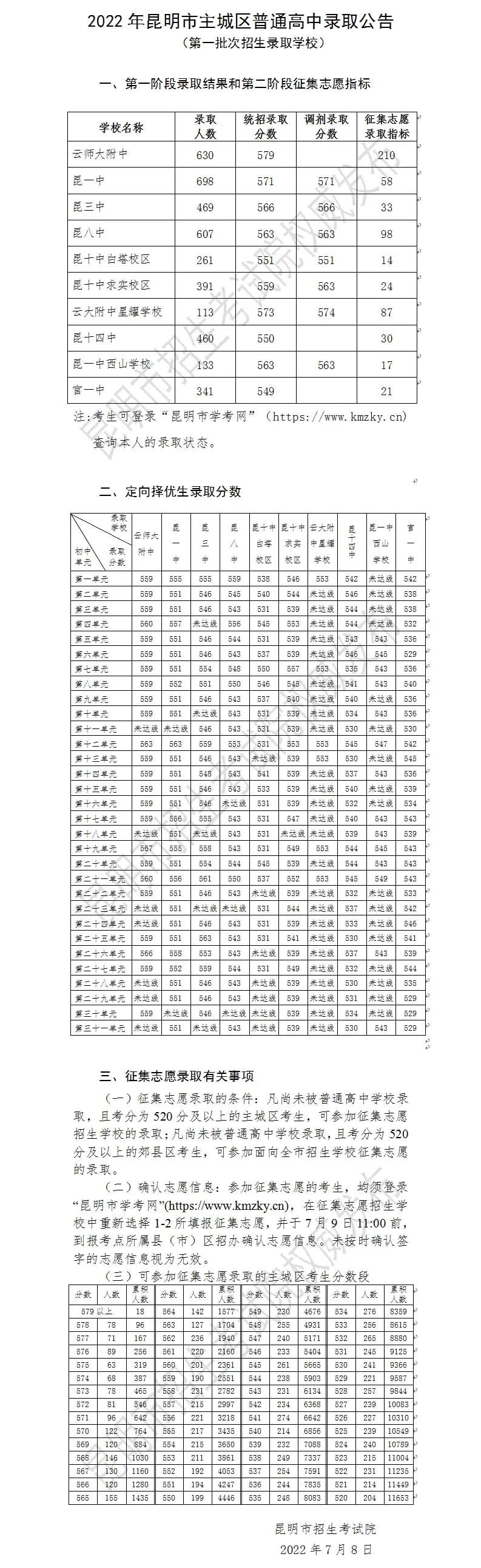 1657272245098026683.jpg