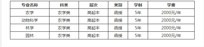 高起本农学类.png