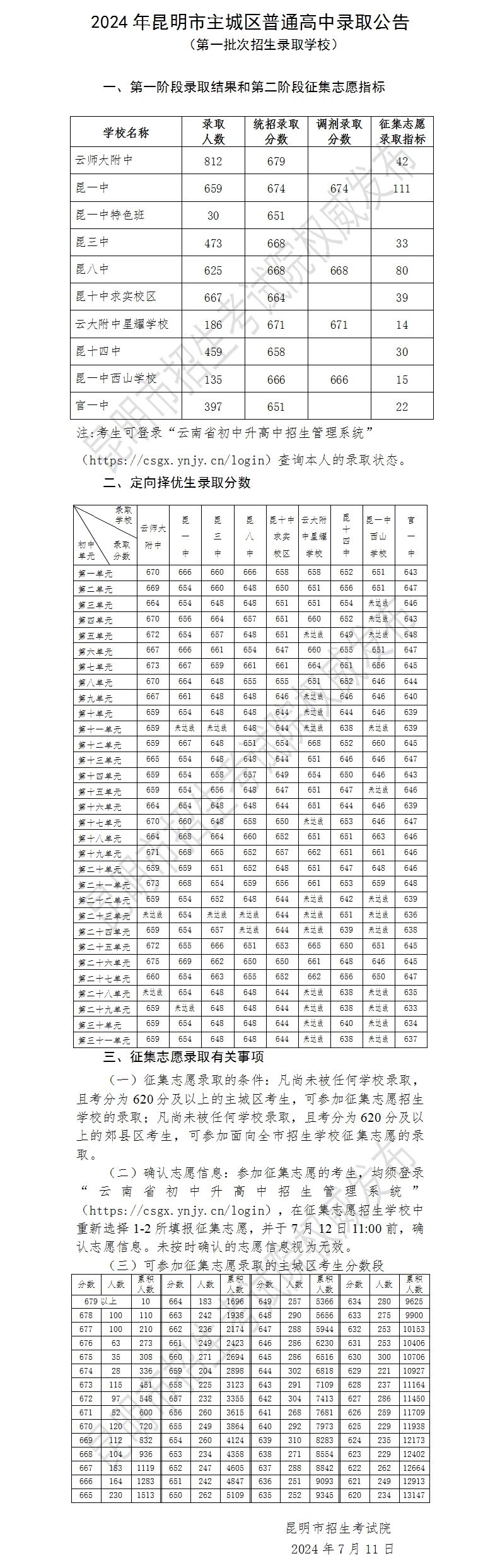 1720675262243051335.jpg